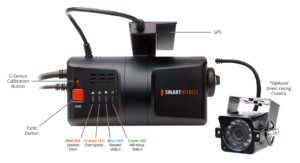 smartwitness-camera-diagram