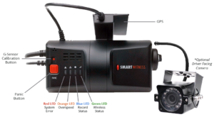 smartwitness-camera-diagram