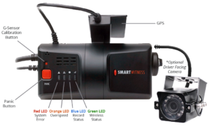 smartwitness-camera-diagram