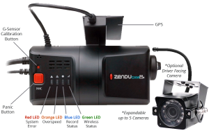 zenducam-camera-diagram